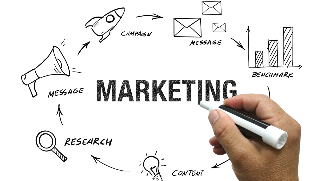 Cara menggunakan WA Marketing