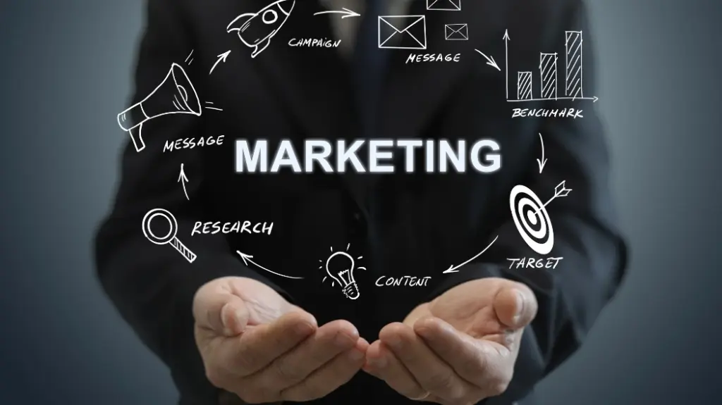 WA Marketing adalah