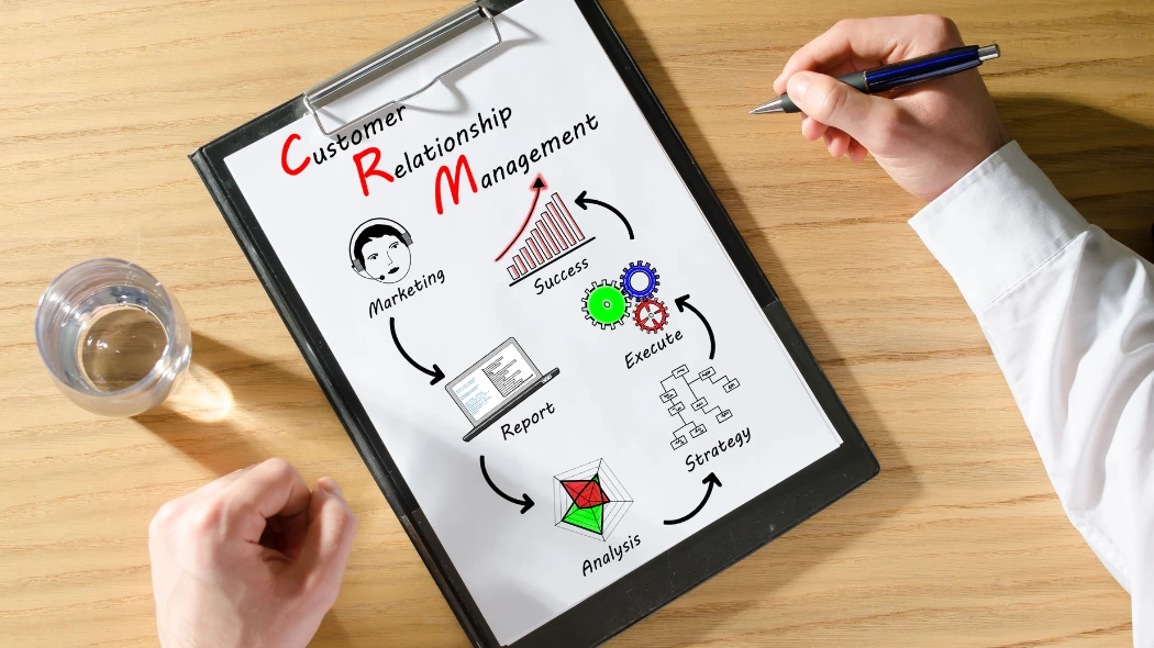 CRM untuk bisnis