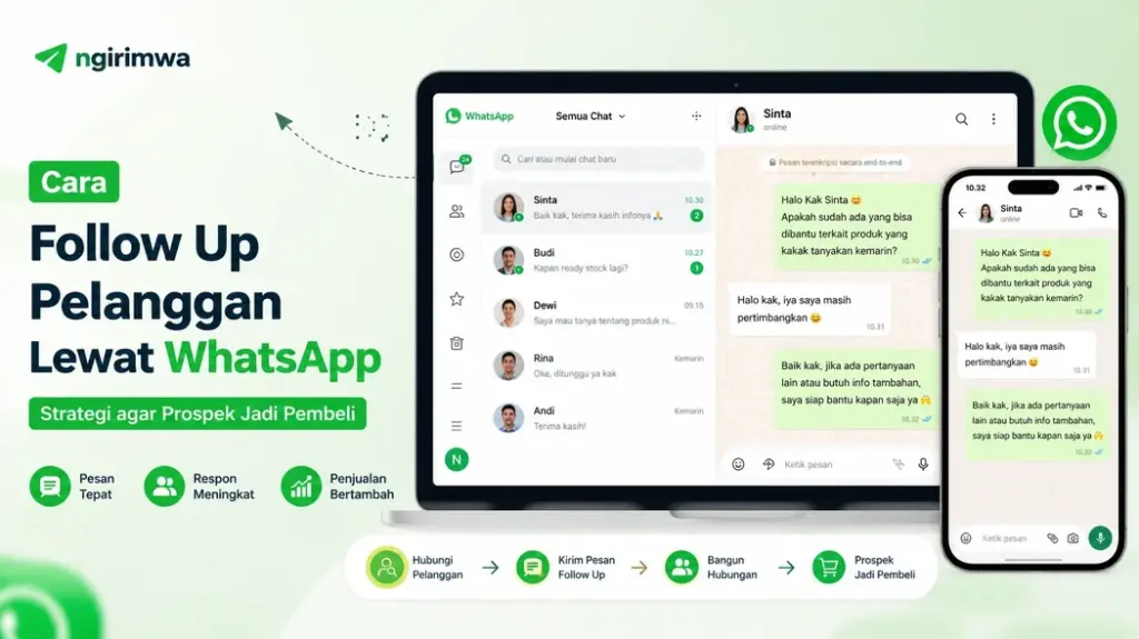 cara follow up pelanggan whatsapp